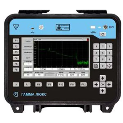 Рефлектометр оптический Связьприбор ГАММА ЛЮКС (модуль М1)